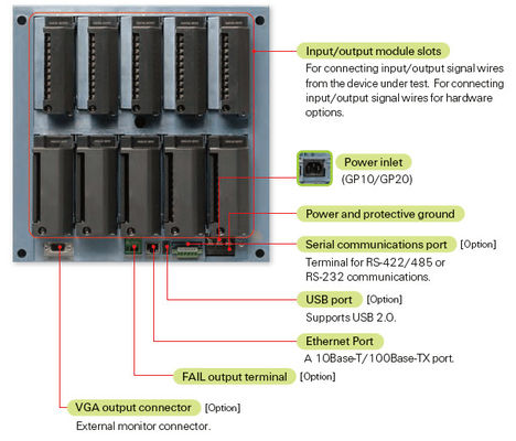 Yokogawa GX20 Touch Screen Paperless Recorder De ultieme oplossing voor procescontrole en automatisering